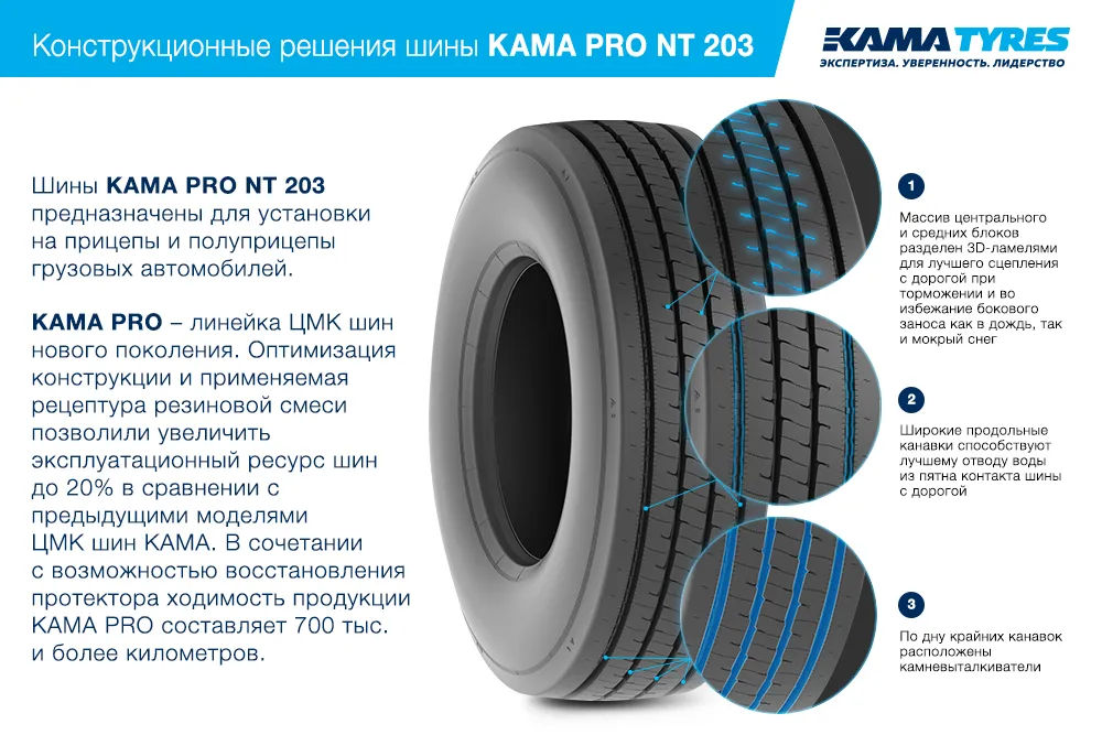 ЦМК шины KAMA PRO NT 203 385/55 R22.5 в Кимовске